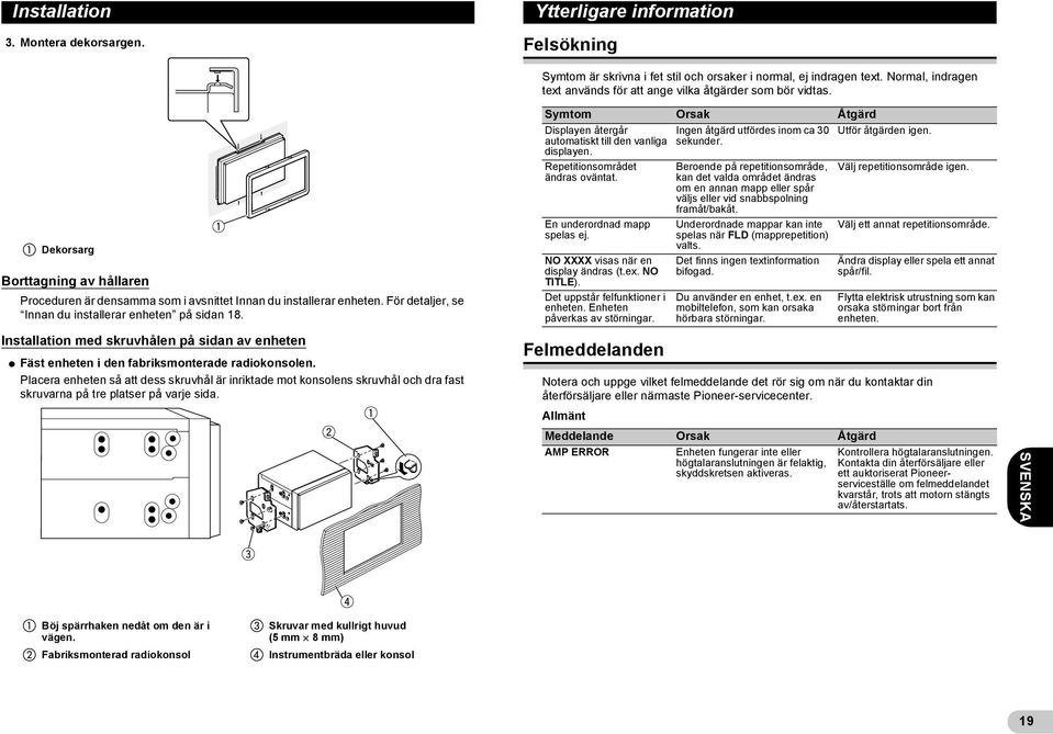 För detaljer, se Innan du installerar enheten på sidan 18. Symtom Orsak Åtgärd Displayen återgår Ingen åtgärd utfördes inom ca 30 Utför åtgärden igen. automatiskt till den vanliga sekunder. displayen.