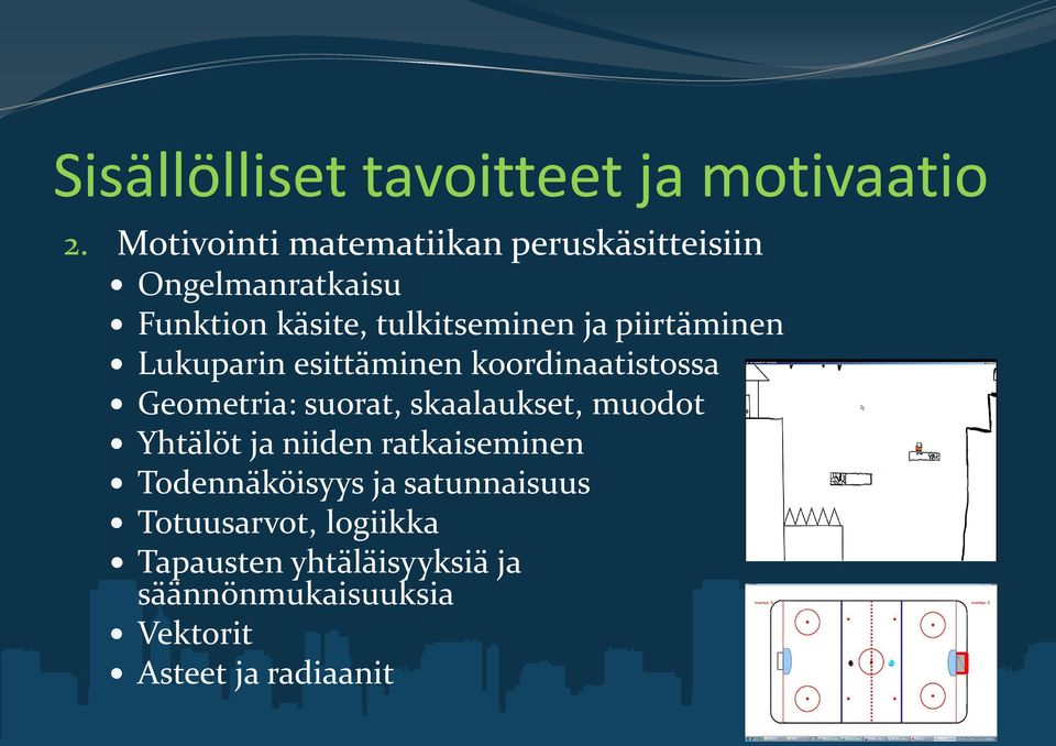 piirtäminen Lukuparin esittäminen koordinaatistossa Geometria: suorat, skaalaukset, muodot