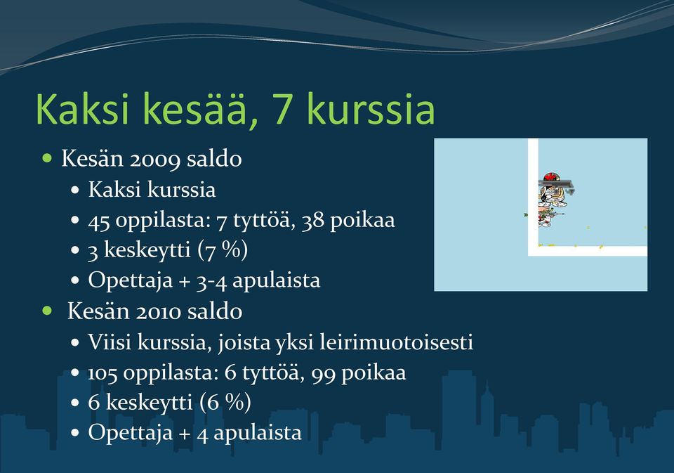 apulaista Kesän 2010 saldo Viisi kurssia, joista yksi