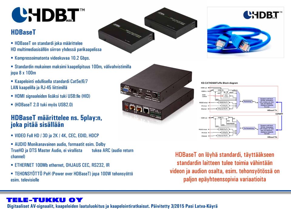 (HID) (HDBaseT 2.0 tuki myös USB2.0) HDBaseT määrittelee ns. 5play:n, joka pitää sisällään VIDEO Full HD / 3D ja 2K / 4K, CEC, EDID, HDCP AUDIO Monikanavainen audio, formaatit esim.