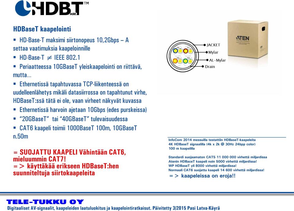 virheet näkyvät kuvassa Ethernetissä harvoin ajetaan 10Gbps (edes purskeissa) 20GBaseT tai 40GBaseT tulevaisuudessa CAT6 kaapeli toimii 1000BaseT 100m, 10GBaseT n.