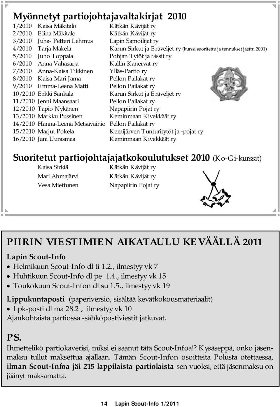 8/2010 Kaisa-Mari Jama Pellon Pailakat ry 9/2010 Emma-Leena Matti Pellon Pailakat ry 10/2010 Erkki Sankala Karun Sirkut ja Eräveljet ry 11/2010 Jenni Maansaari Pellon Pailakat ry 12/2010 Tapio