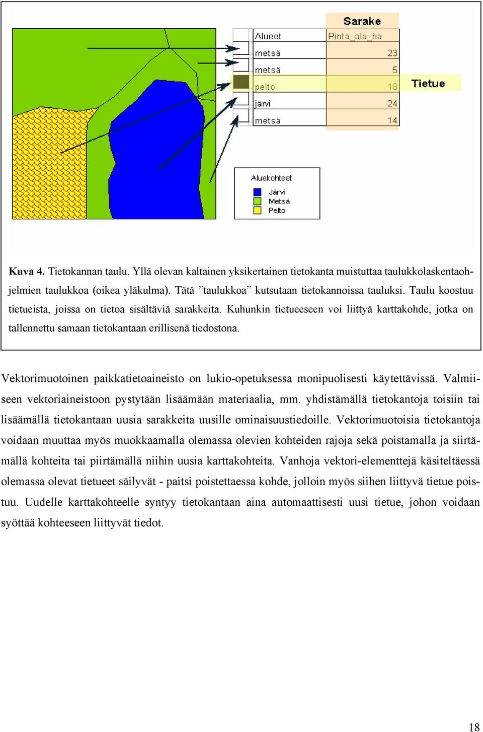 Vektorimuotoinen paikkatietoaineisto on lukio-opetuksessa monipuolisesti käytettävissä. Valmiiseen vektoriaineistoon pystytään lisäämään materiaalia, mm.