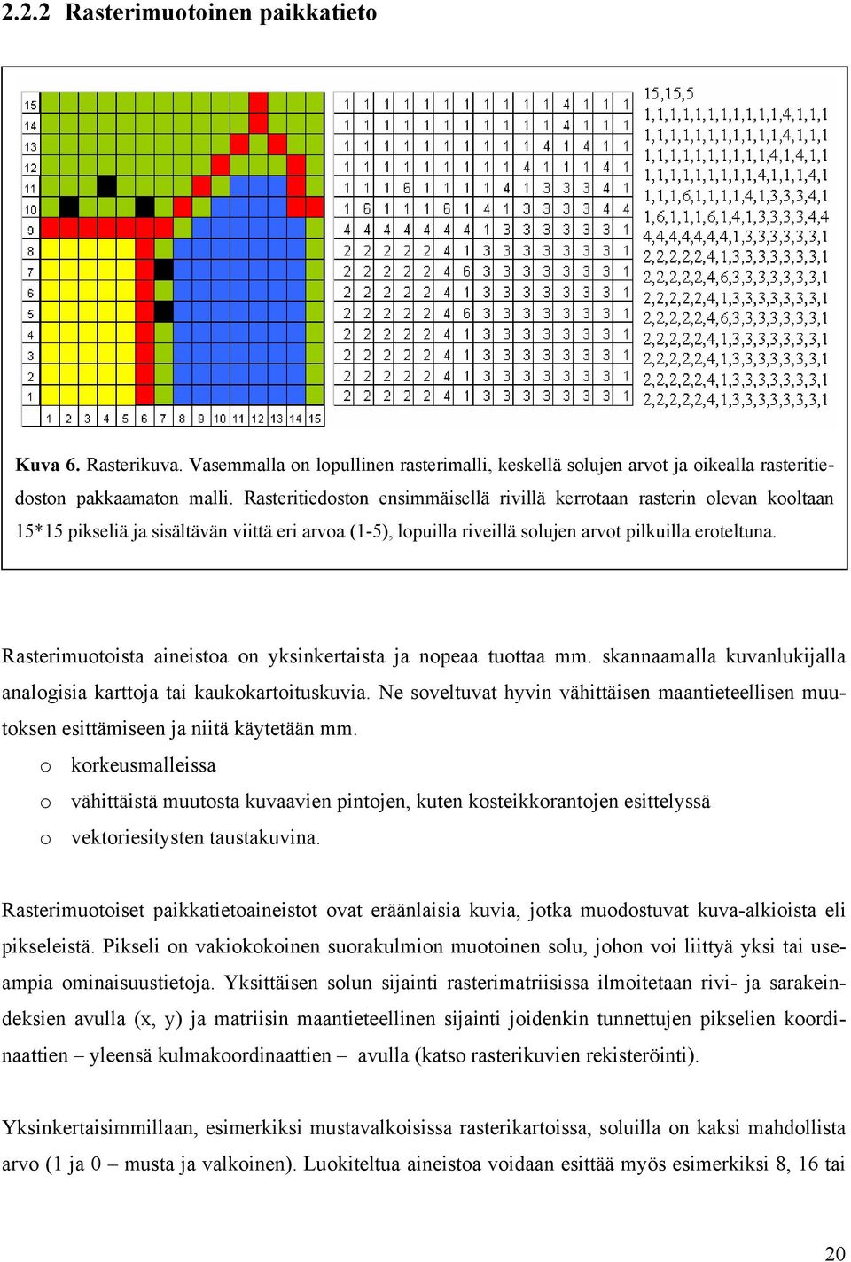 Rasterimuotoista aineistoa on yksinkertaista ja nopeaa tuottaa mm. skannaamalla kuvanlukijalla analogisia karttoja tai kaukokartoituskuvia.