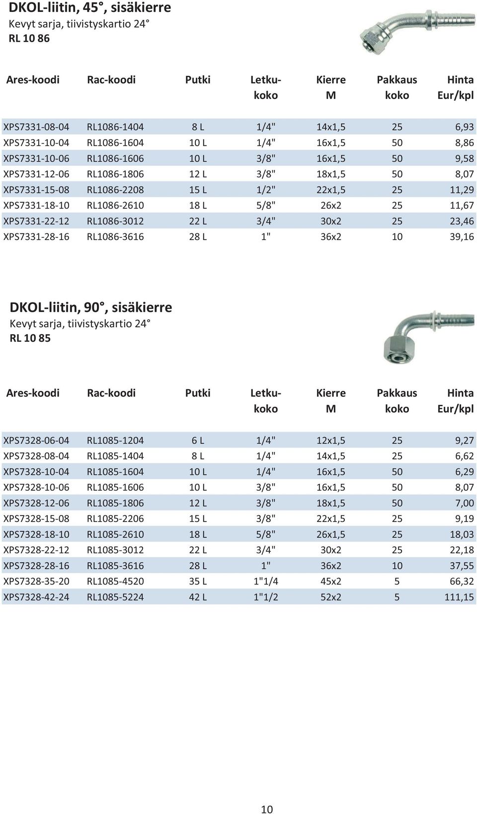 11,29 XPS7331-18-10 RL1086-2610 18 L 5/8" 26x2 25 11,67 XPS7331-22-12 RL1086-3012 22 L 3/4" 30x2 25 23,46 XPS7331-28-16 RL1086-3616 28 L 1" 36x2 10 39,16 DKOL-liitin, 90, sisäkierre Kevyt sarja,