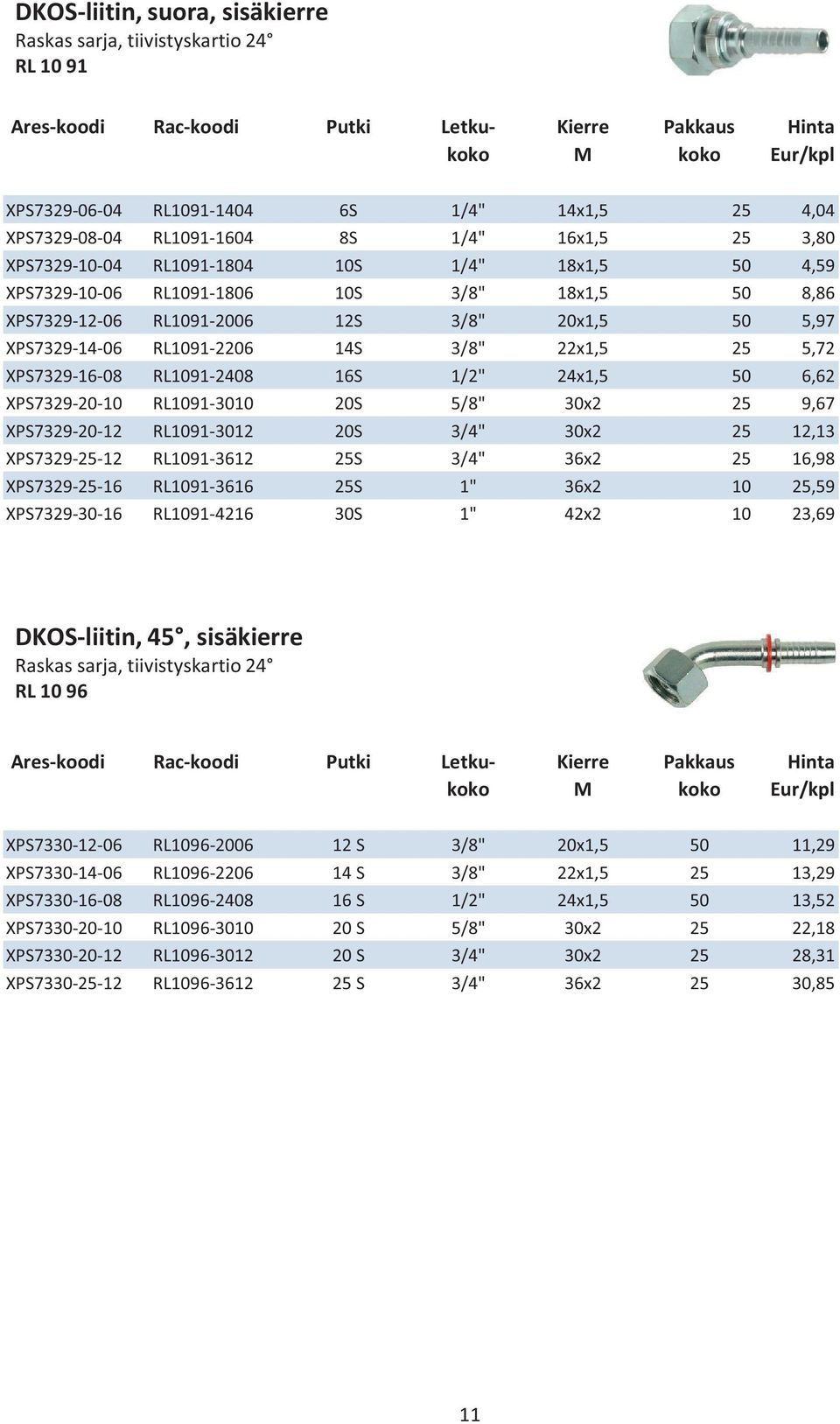 XPS7329-14-06 RL1091-2206 14S 3/8" 22x1,5 25 5,72 XPS7329-16-08 RL1091-2408 16S 1/2" 24x1,5 50 6,62 XPS7329-20-10 RL1091-3010 20S 5/8" 30x2 25 9,67 XPS7329-20-12 RL1091-3012 20S 3/4" 30x2 25 12,13