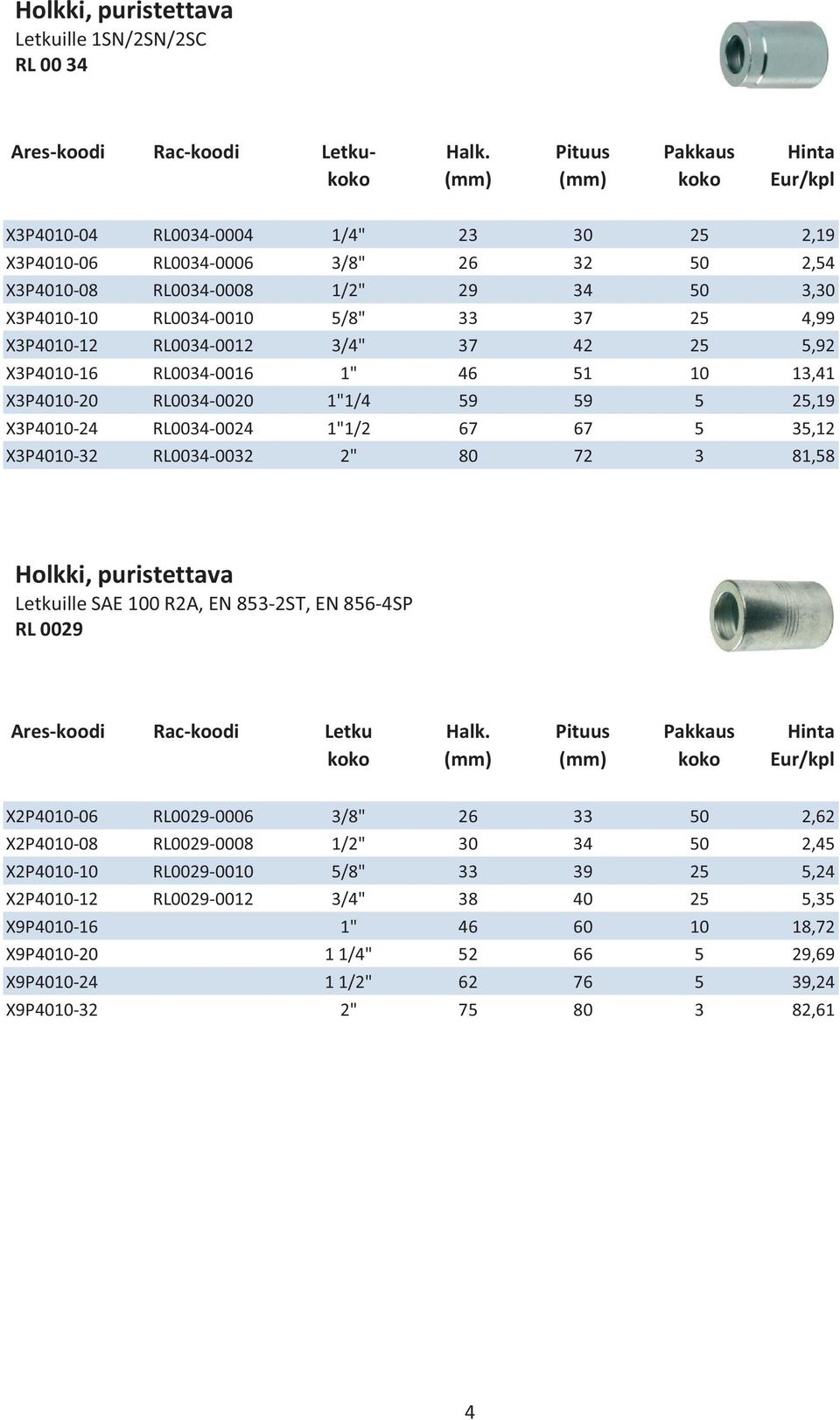 5/8" 33 37 25 4,99 X3P4010-12 RL0034-0012 3/4" 37 42 25 5,92 X3P4010-16 RL0034-0016 1" 46 51 10 13,41 X3P4010-20 RL0034-0020 1"1/4 59 59 5 25,19 X3P4010-24 RL0034-0024 1"1/2 67 67 5 35,12 X3P4010-32