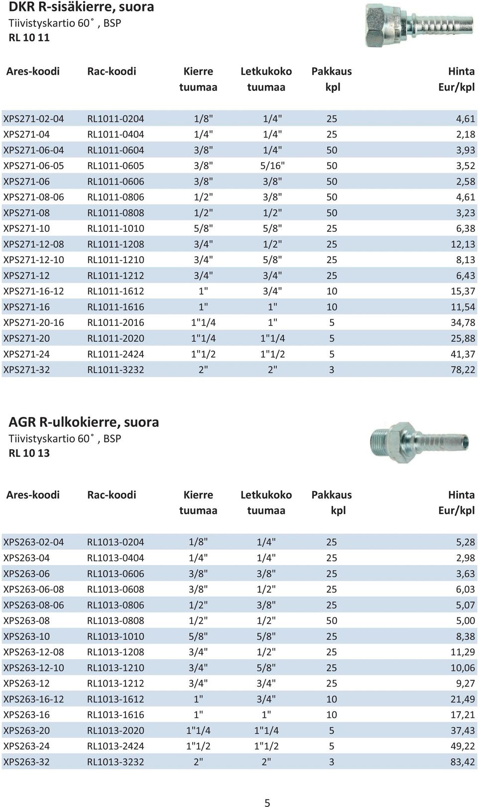 RL1011-0808 1/2" 1/2" 50 3,23 XPS271-10 RL1011-1010 5/8" 5/8" 25 6,38 XPS271-12-08 RL1011-1208 3/4" 1/2" 25 12,13 XPS271-12-10 RL1011-1210 3/4" 5/8" 25 8,13 XPS271-12 RL1011-1212 3/4" 3/4" 25 6,43