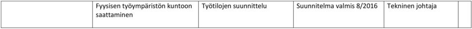 Työtilojen suunnittelu
