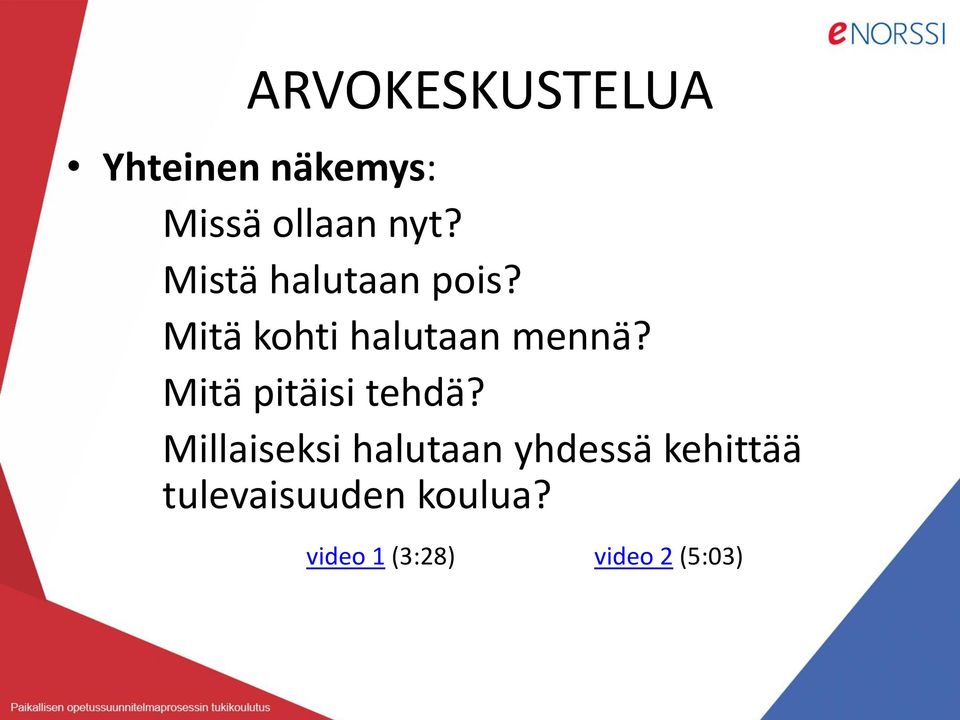 Mitä pitäisi tehdä?