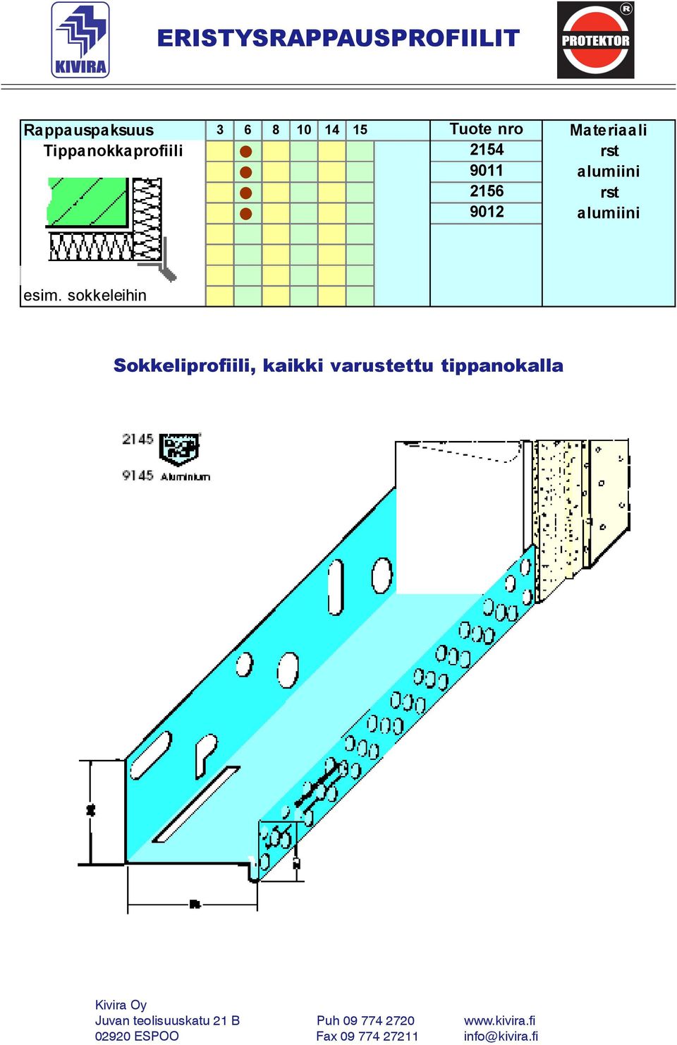 9011 2156 9012 esim.