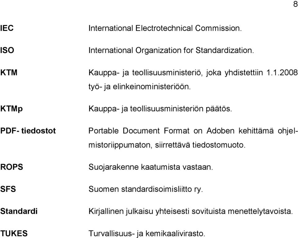 KTMp PDF- tiedostot ROPS SFS Standardi TUKES Kauppa- ja teollisuusministeriön päätös.