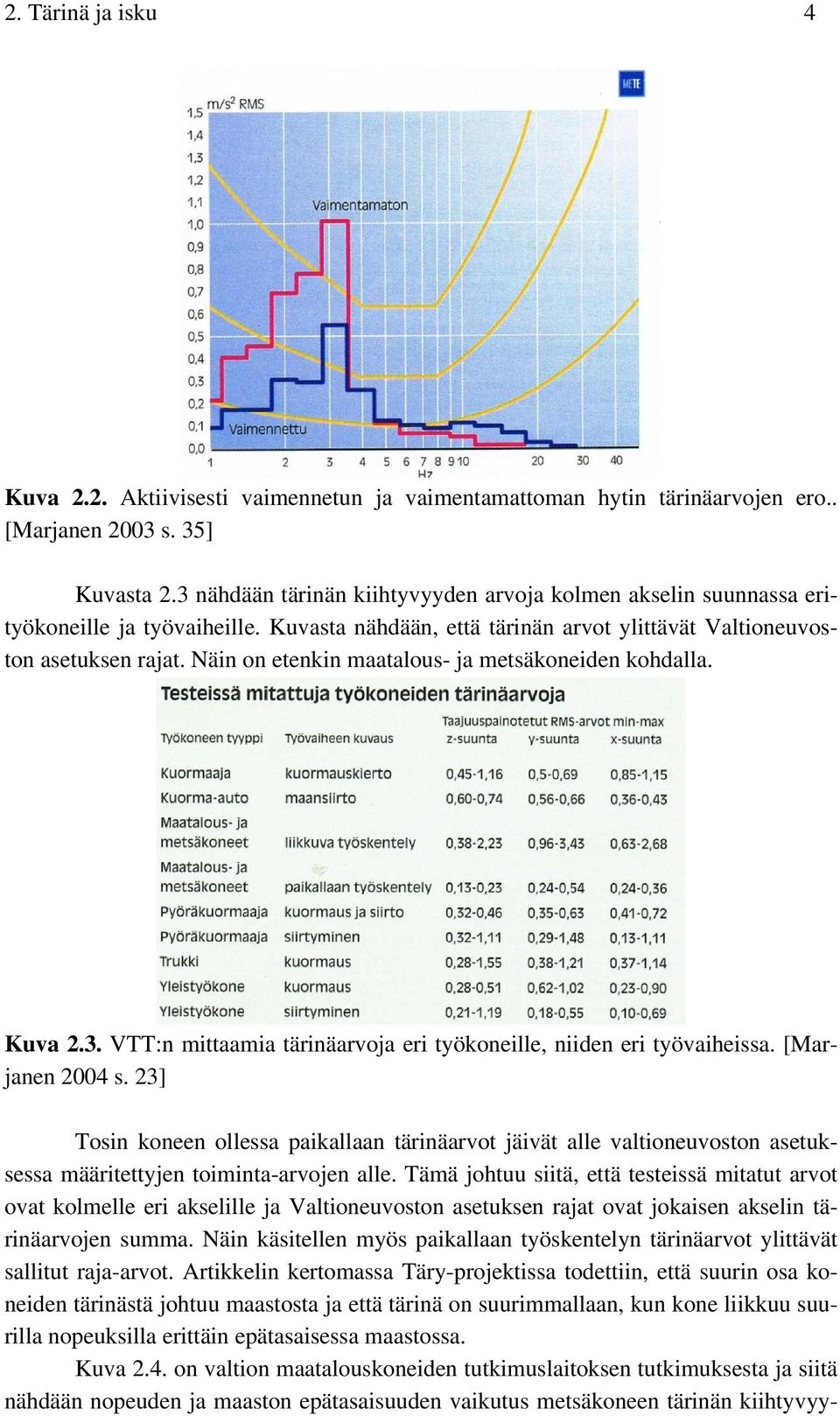 Näin on etenkin maatalous- ja metsäkoneiden kohdalla. Kuva 2.3. VTT:n mittaamia tärinäarvoja eri työkoneille, niiden eri työvaiheissa. [Marjanen 2004 s.