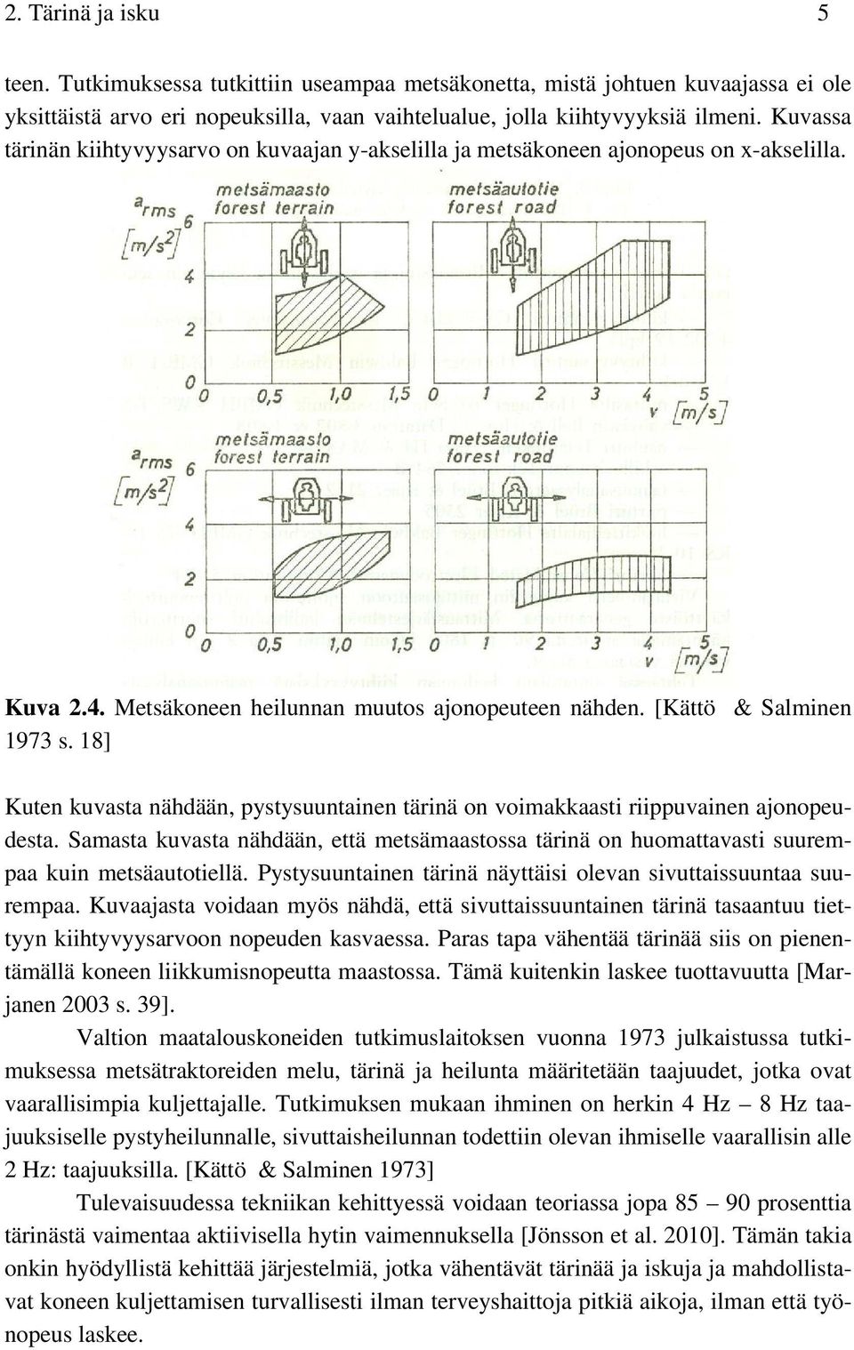 18] Kuten kuvasta nähdään, pystysuuntainen tärinä on voimakkaasti riippuvainen ajonopeudesta. Samasta kuvasta nähdään, että metsämaastossa tärinä on huomattavasti suurempaa kuin metsäautotiellä.