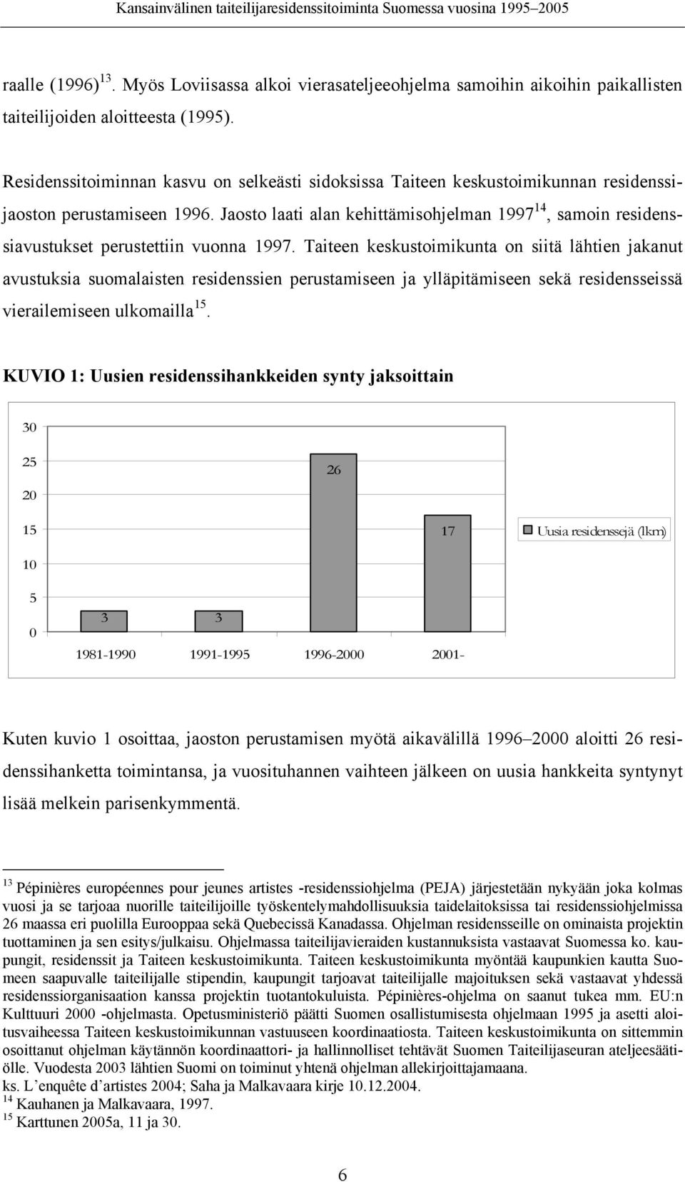 Jaosto laati alan kehittämisohjelman 1997 14, samoin residenssiavustukset perustettiin vuonna 1997.