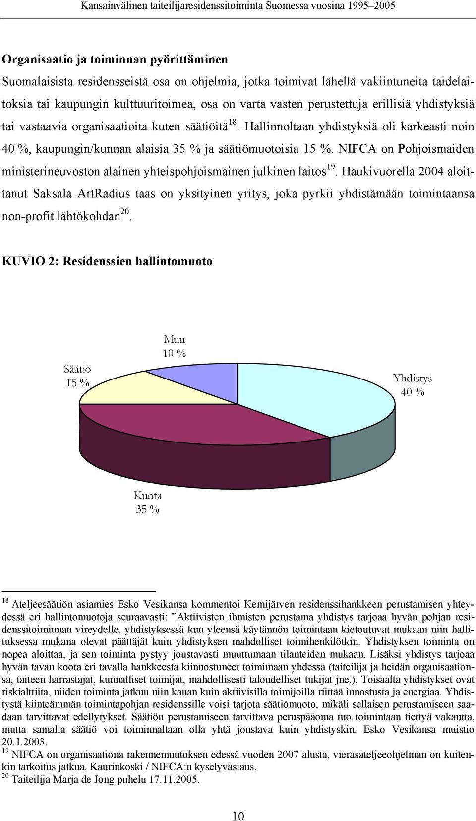 NIFCA on Pohjoismaiden ministerineuvoston alainen yhteispohjoismainen julkinen laitos 19.