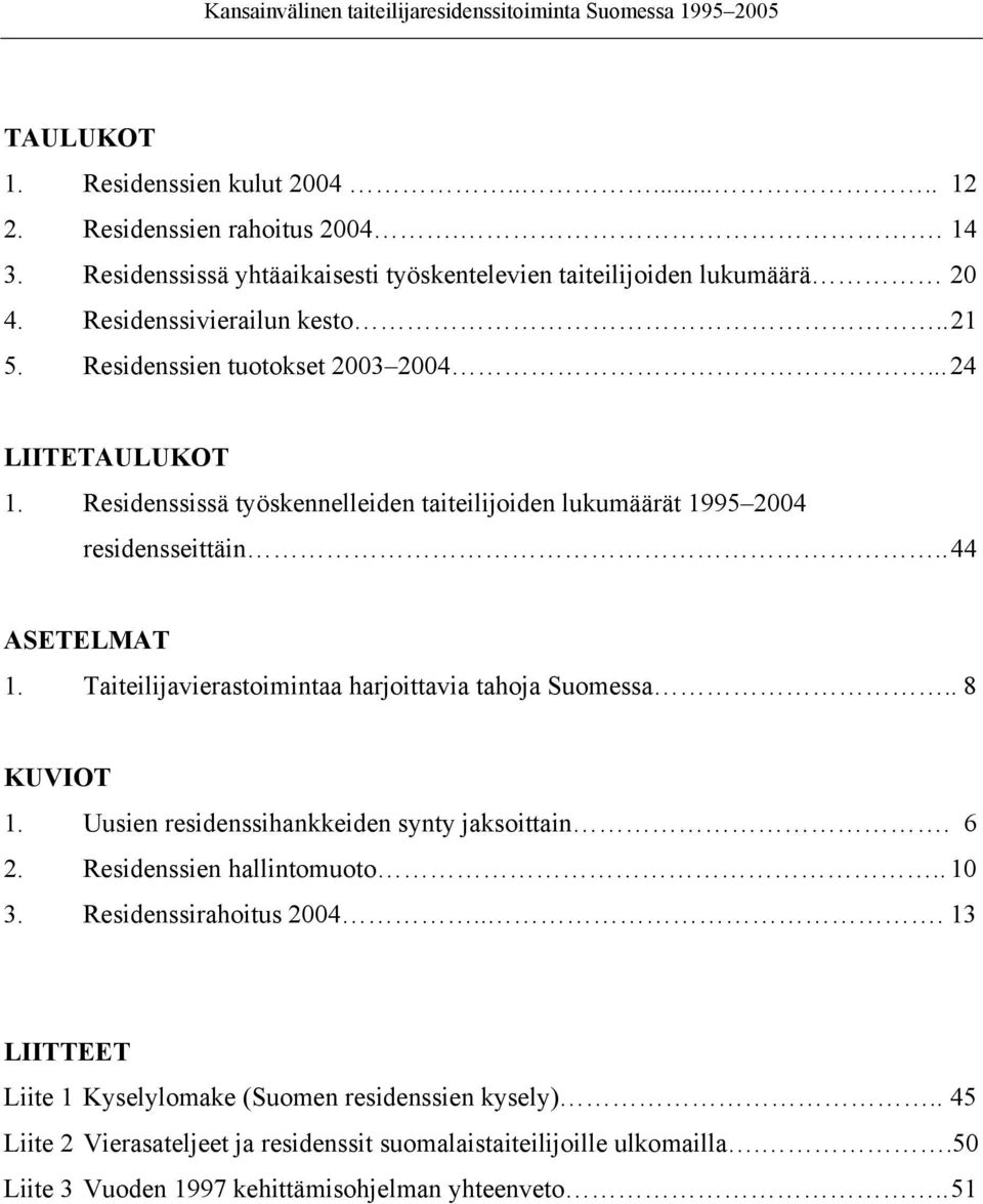 Residenssissä työskennelleiden taiteilijoiden lukumäärät 1995 2004 residensseittäin.. 44 ASETELMAT 1. Taiteilijavierastoimintaa harjoittavia tahoja Suomessa.. 8 KUVIOT 1.