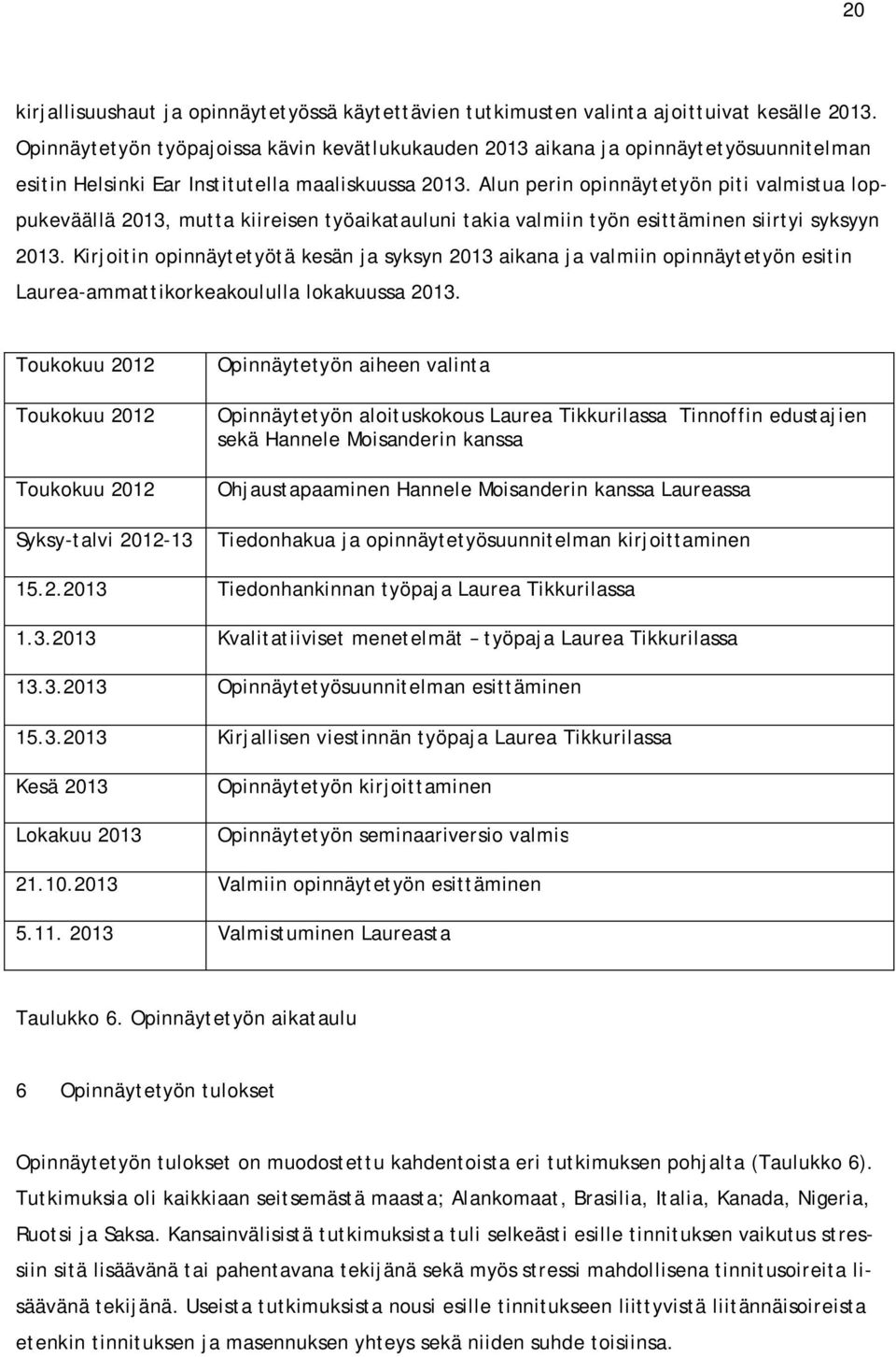 Alun perin opinnäytetyön piti valmistua loppukeväällä 2013, mutta kiireisen työaikatauluni takia valmiin työn esittäminen siirtyi syksyyn 2013.