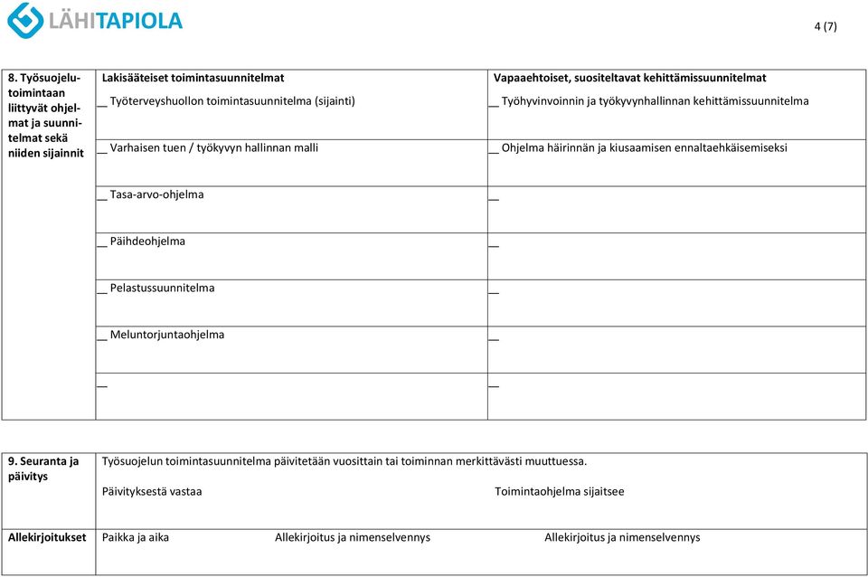 työkyvyn hallinnan malli Vapaaehtoiset, suositeltavat kehittämissuunnitelmat Työhyvinvoinnin ja työkyvynhallinnan kehittämissuunnitelma Ohjelma häirinnän ja kiusaamisen