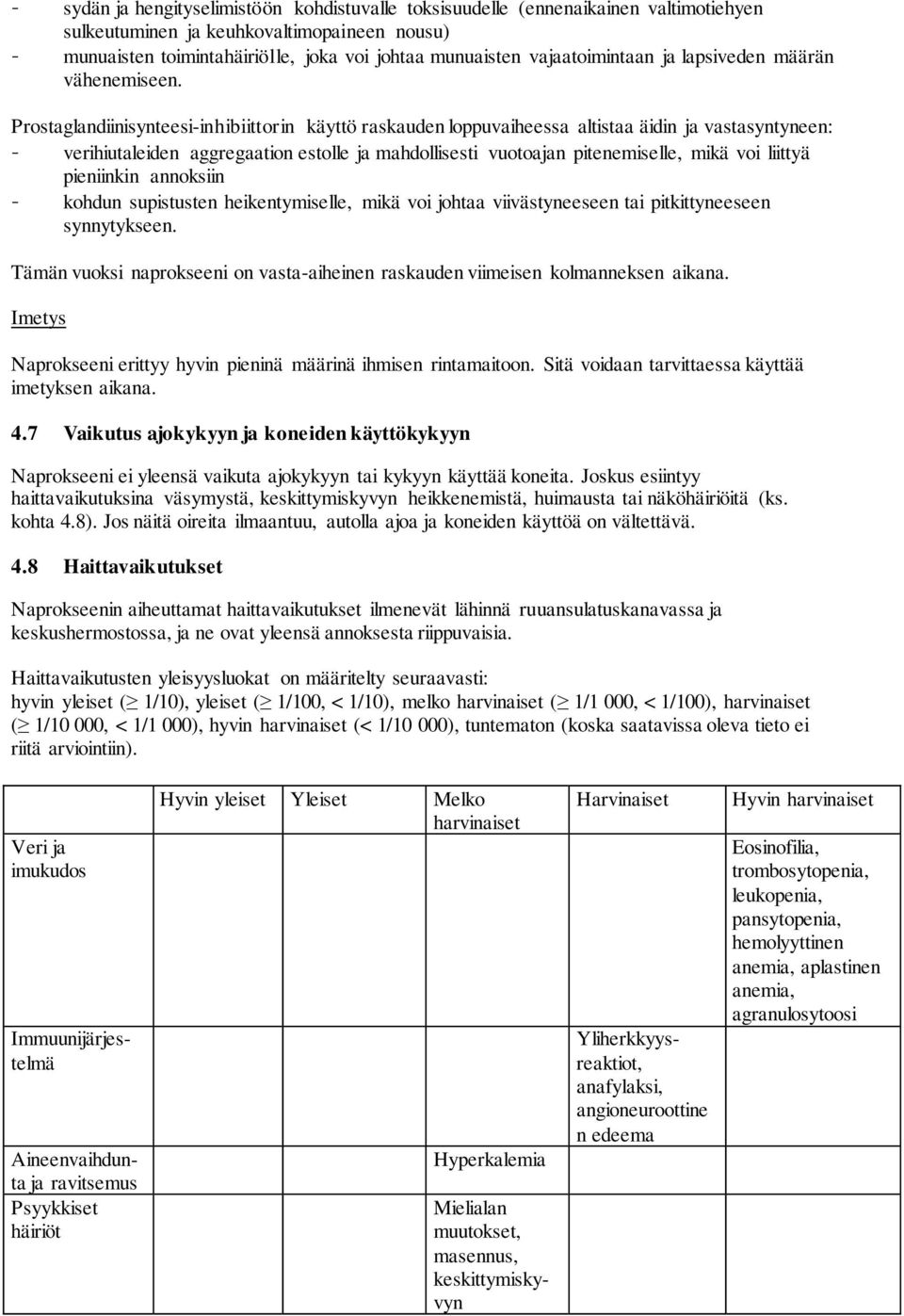 Prostaglandiinisynteesi-inhibiittorin käyttö raskauden loppuvaiheessa altistaa äidin ja vastasyntyneen: - verihiutaleiden aggregaation estolle ja mahdollisesti vuotoajan pitenemiselle, mikä voi