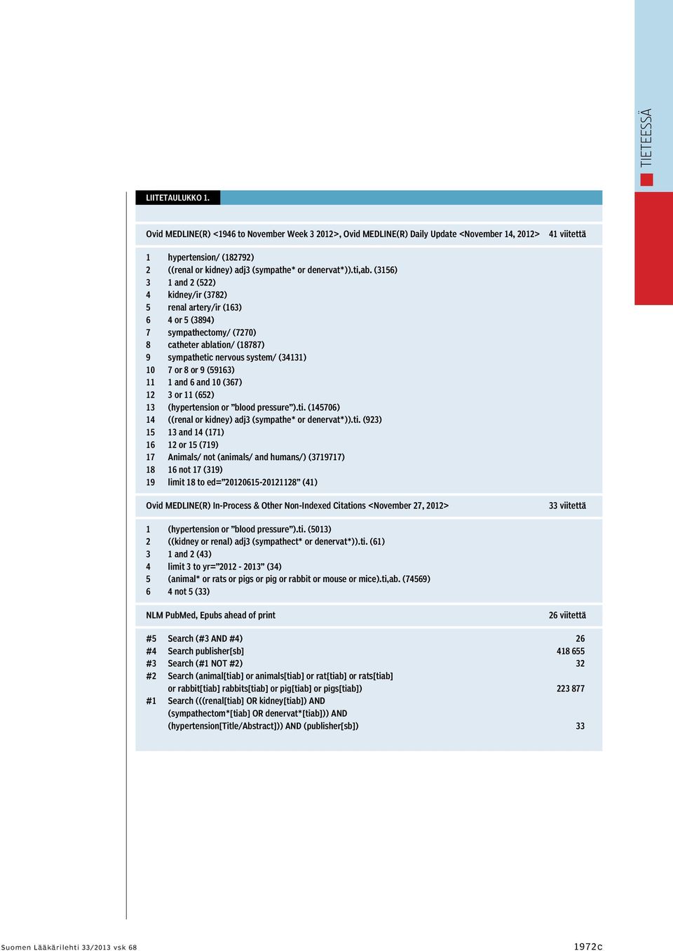 (3156) 3 1 and 2 (522) 4 kidney/ir (3782) 5 renal artery/ir (163) 6 4 or 5 (3894) 7 sympathectomy/ (7270) 8 catheter ablation/ (18787) 9 sympathetic nervous system/ (34131) 10 7 or 8 or 9 (59163) 11