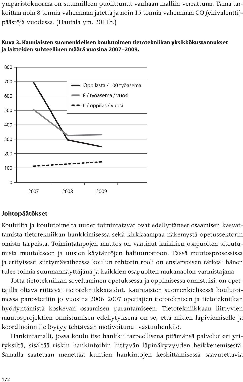 800 700 600 500 Oppilasta / 100 työasema / työasema / vuosi / oppilas / vuosi 400 300 200 100 0 2007 2008 2009 Johtopäätökset Kouluilta ja koulutoimelta uudet toimintatavat ovat edellyttäneet