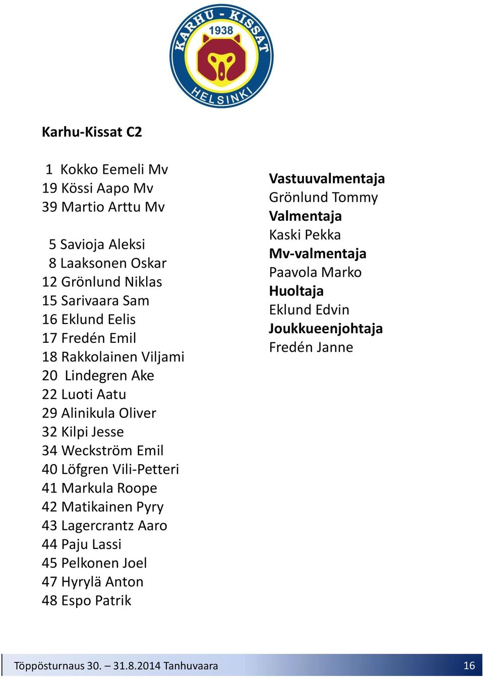 Emil 40 Löfgren Vili-Petteri 41 Markula Roope 42 Matikainen Pyry 43 Lagercrantz Aaro 44 Paju Lassi 45 Pelkonen Joel 47 Hyrylä Anton 48 Espo