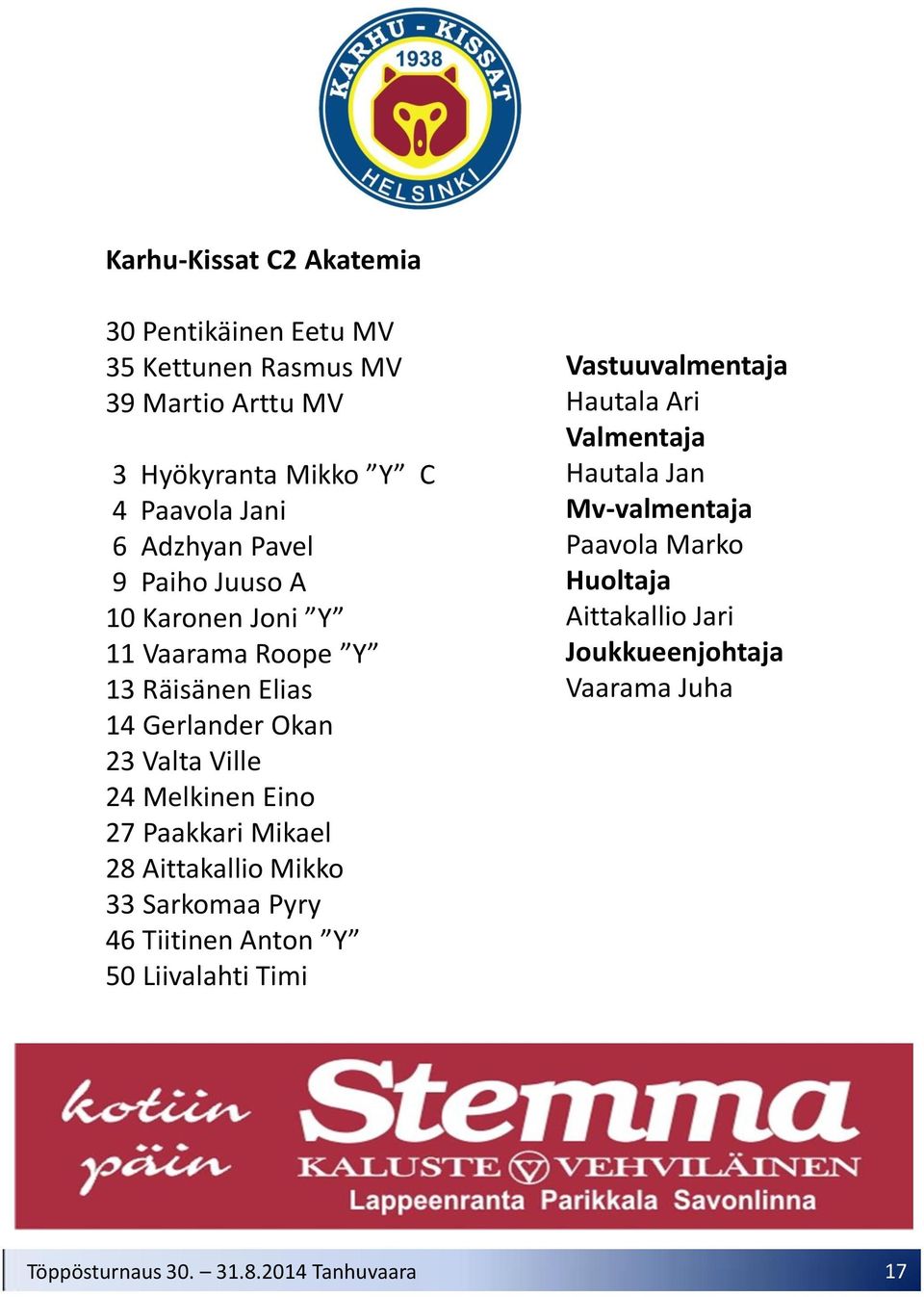 24 Melkinen Eino 27 Paakkari Mikael 28 Aittakallio Mikko 33 Sarkomaa Pyry 46 Tiitinen Anton Y 50 Liivalahti Timi