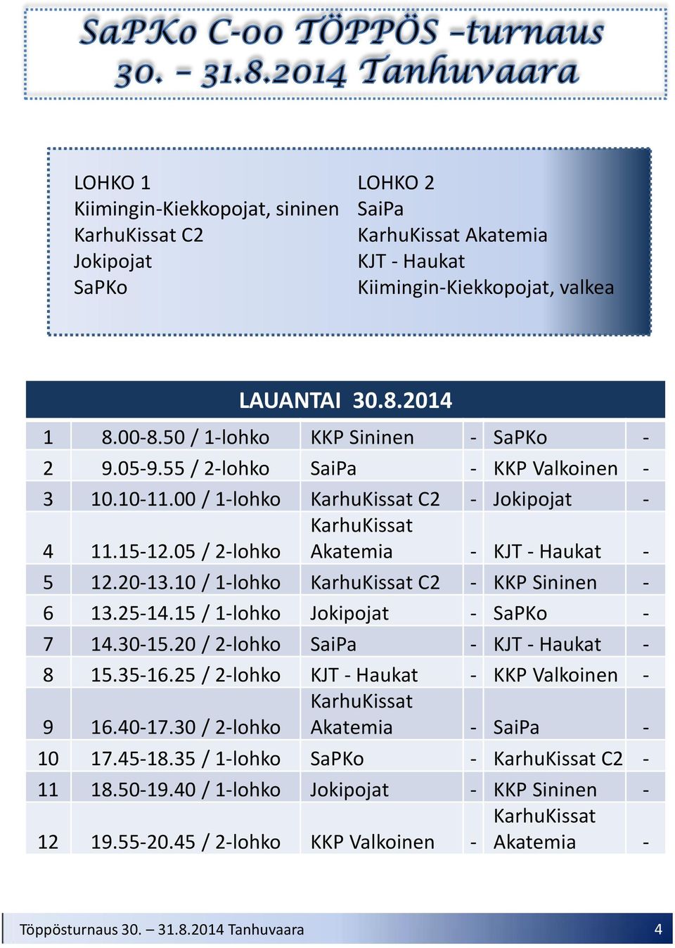 05 / 2-lohko KarhuKissat Akatemia - KJT - Haukat - 5 12.20-13.10 / 1-lohko KarhuKissat C2 - KKP Sininen - 6 13.25-14.15 / 1-lohko Jokipojat - SaPKo - 7 14.30-15.