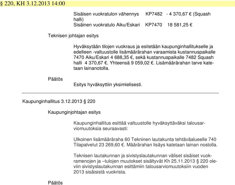 kaupunginhallitukselle ja edelleen -valtuustolle lisämäärärahan varaamista kustannuspaikalle 7470 Aiku/Eskari 4 688,35, sekä kustannuspaikalle 7482 Squash halli 4 370,67. Yhteensä 9 059,02.