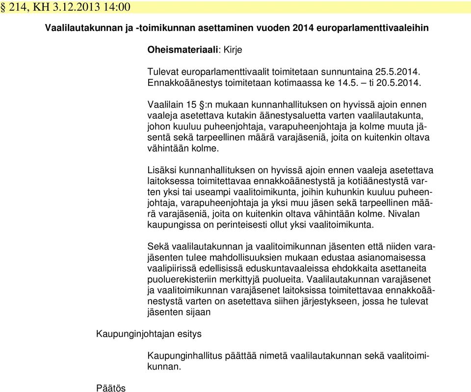Vaalilain 15 :n mukaan kunnanhallituksen on hyvissä ajoin ennen vaaleja asetettava kutakin äänestysaluetta varten vaalilautakunta, johon kuuluu puheenjohtaja, varapuheenjohtaja ja kolme muuta jäsentä