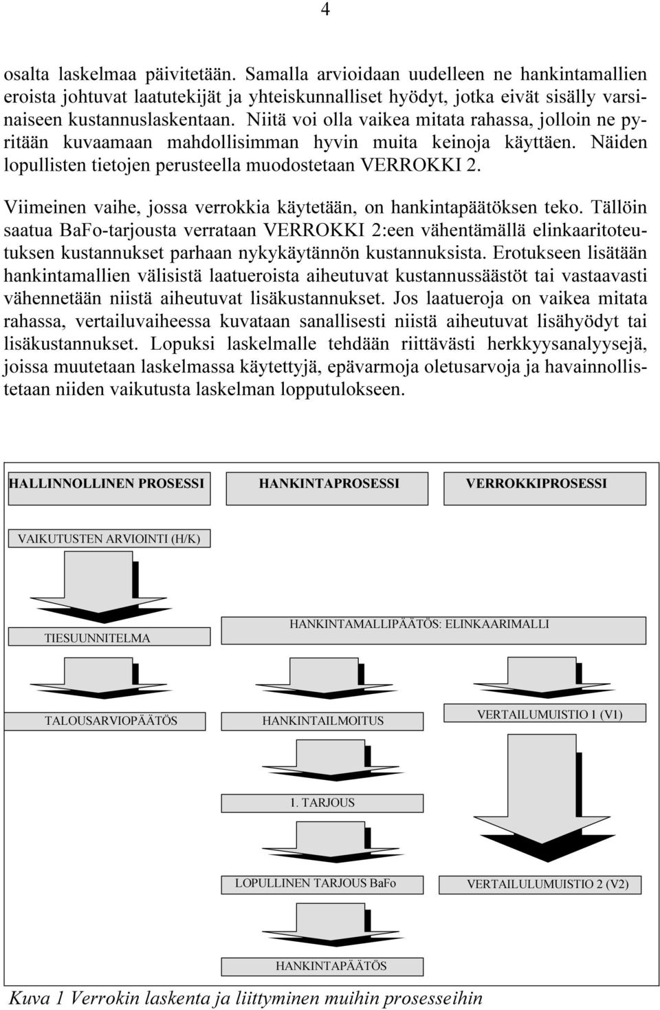 Viimeinen vaihe, jossa verrokkia käytetään, on hankintapäätöksen teko.