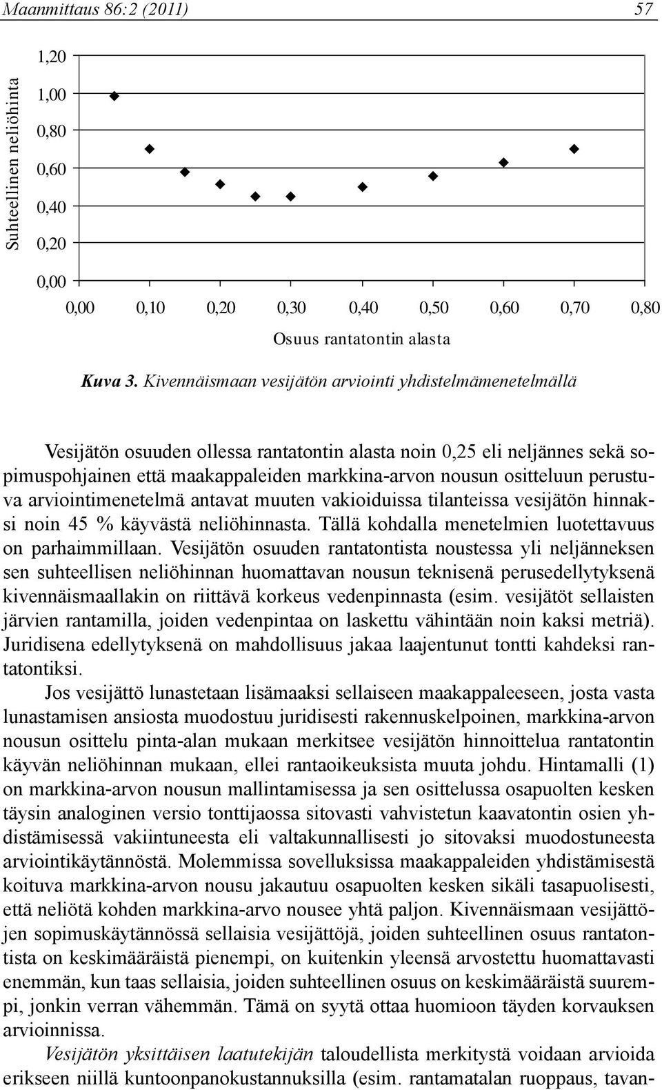 Kivennäismaan vesijätön arviointi yhdistelmämenetelmällä Vesijätön osuuden ollessa rantatontin alasta noin 0,25 eli neljännes sekä sopimuspohjainen että maakappaleiden markkina-arvon nousun