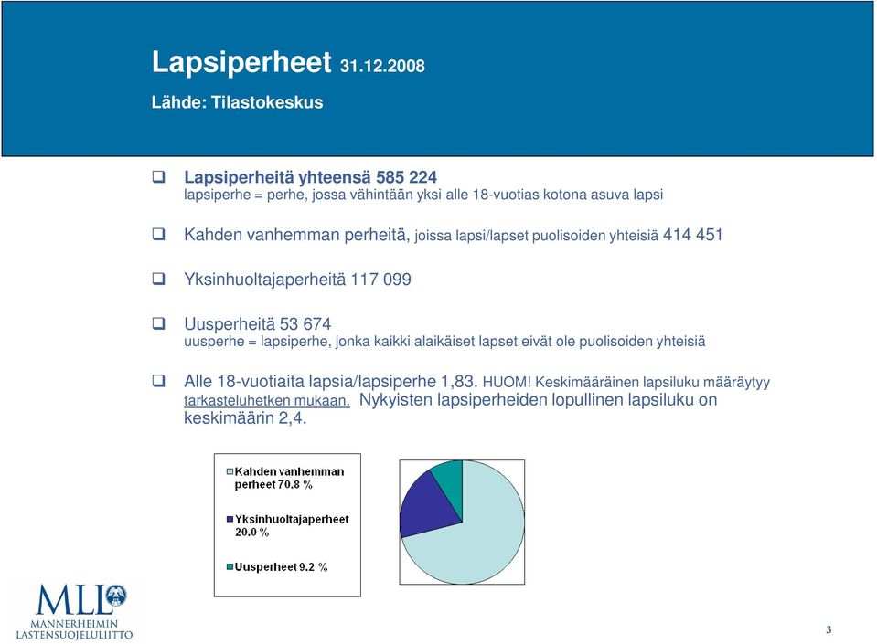 Kahden vanhemman perheitä, joissa lapsi/lapset puolisoiden yhteisiä 414 451 Yksinhuoltajaperheitä 117 099 Uusperheitä 53 674 uusperhe