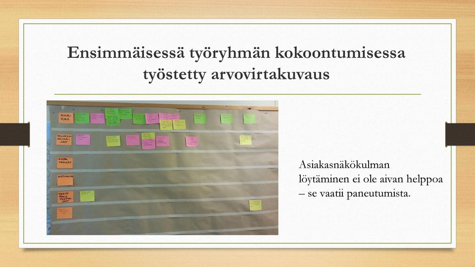 arvovirtakuvaus Asiakasnäkökulman