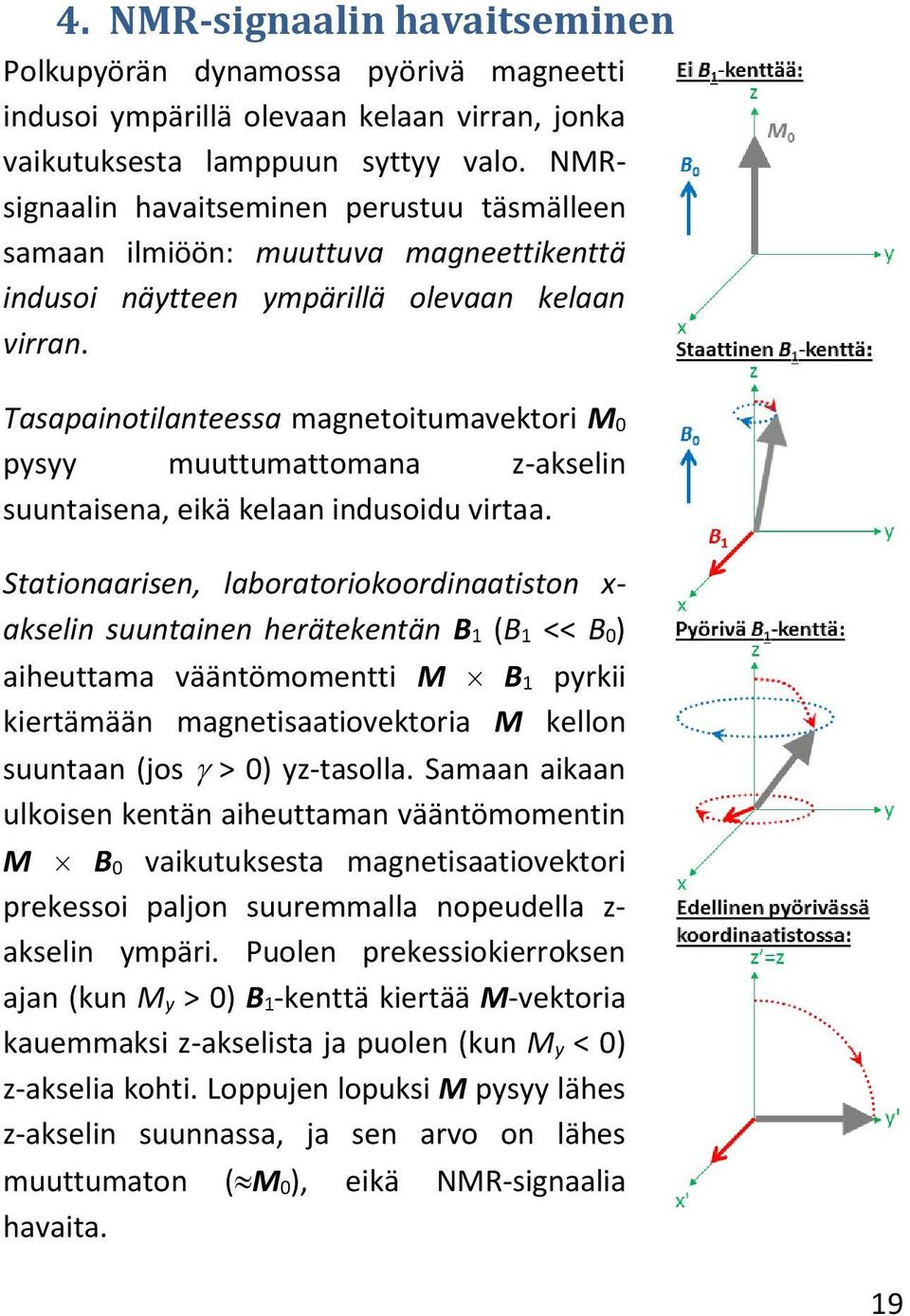 Tasapainotilanteessa magnetoitumavektori M 0 pysyy muuttumattomana z-akselin suuntaisena, eikä kelaan indusoidu virtaa.