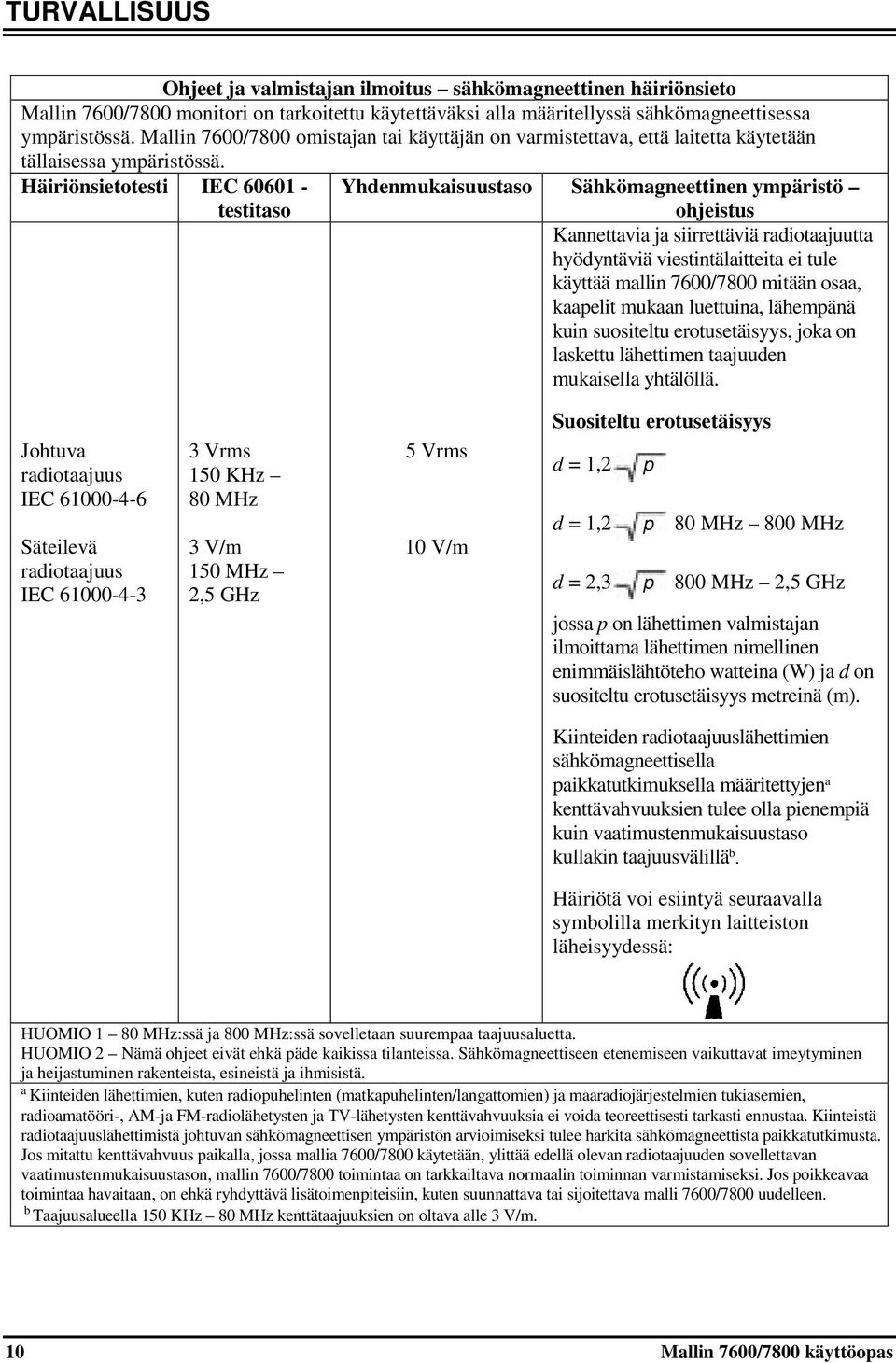 Häiriönsietotesti IEC 60601 - testitaso Yhdenmukaisuustaso Sähkömagneettinen ympäristö ohjeistus Kannettavia ja siirrettäviä radiotaajuutta hyödyntäviä viestintälaitteita ei tule käyttää mallin