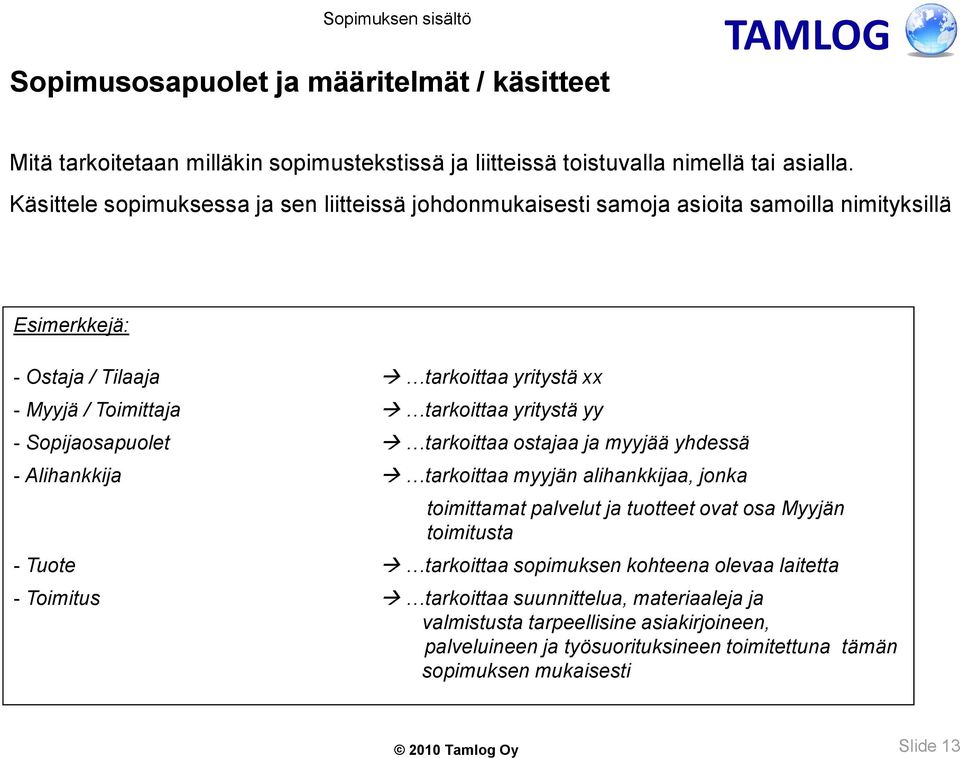 yritystä yy - Sopijaosapuolet tarkoittaa ostajaa ja myyjää yhdessä - Alihankkija tarkoittaa myyjän alihankkijaa, jonka toimittamat palvelut ja tuotteet ovat osa Myyjän toimitusta - Tuote