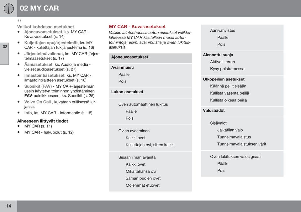 18) Suosikit (FAV) - MY CAR-järjestelmän usein käytetyn toiminnon yhdistäminen FAV-painikkeeseen, ks. Suosikit (s. 25) Volvo On Call, kuvataan erillisessä kirjassa. Info, ks. MY CAR - informaatio (s.