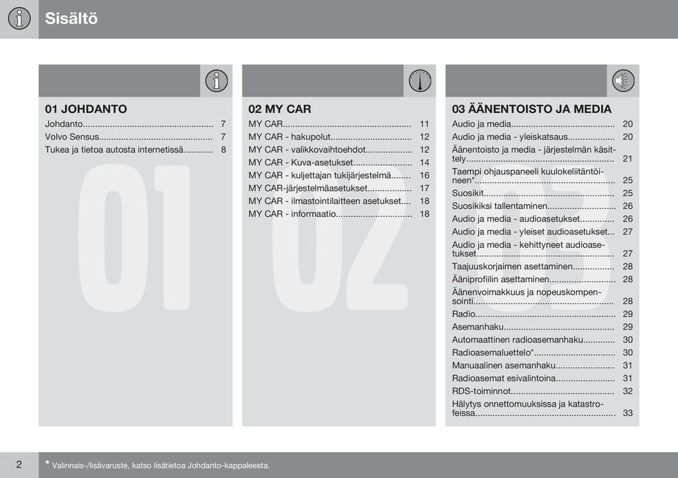 .. 18 ÄÄNENTOISTO JA MEDIA Audio ja media... 20 Audio ja media - yleiskatsaus... 20 Äänentoisto ja media - järjestelmän käsittely... 21 Taempi ohjauspaneeli kuulokeliitäntöineen*... 25 Suosikit.