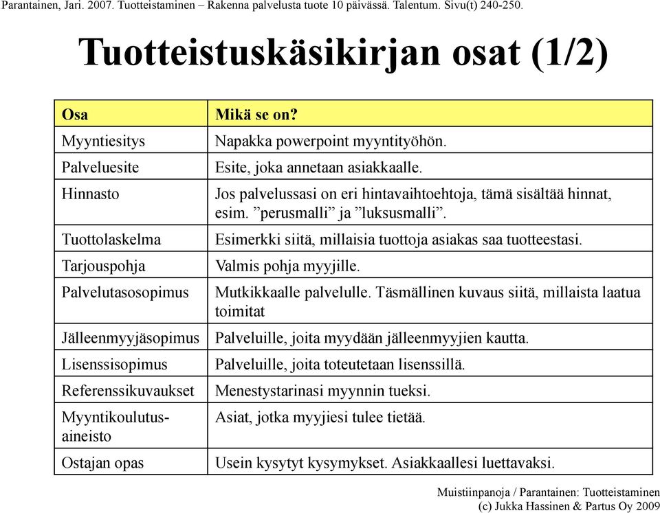 Jos palvelussasi on eri hintavaihtoehtoja, tämä sisältää hinnat, esim. perusmalli ja luksusmalli. Esimerkki siitä, millaisia tuottoja asiakas saa tuotteestasi. Valmis pohja myyjille.