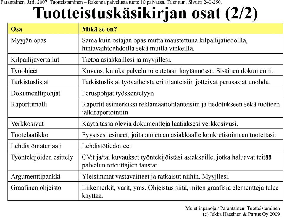 Argumenttipankki Graafinen ohjeisto Mikä se on? Sama kuin ostajan opas mutta maustettuna kilpailijatiedoilla, hintavaihtoehdoilla sekä muilla vinkeillä. Tietoa asiakkaillesi ja myyjillesi.