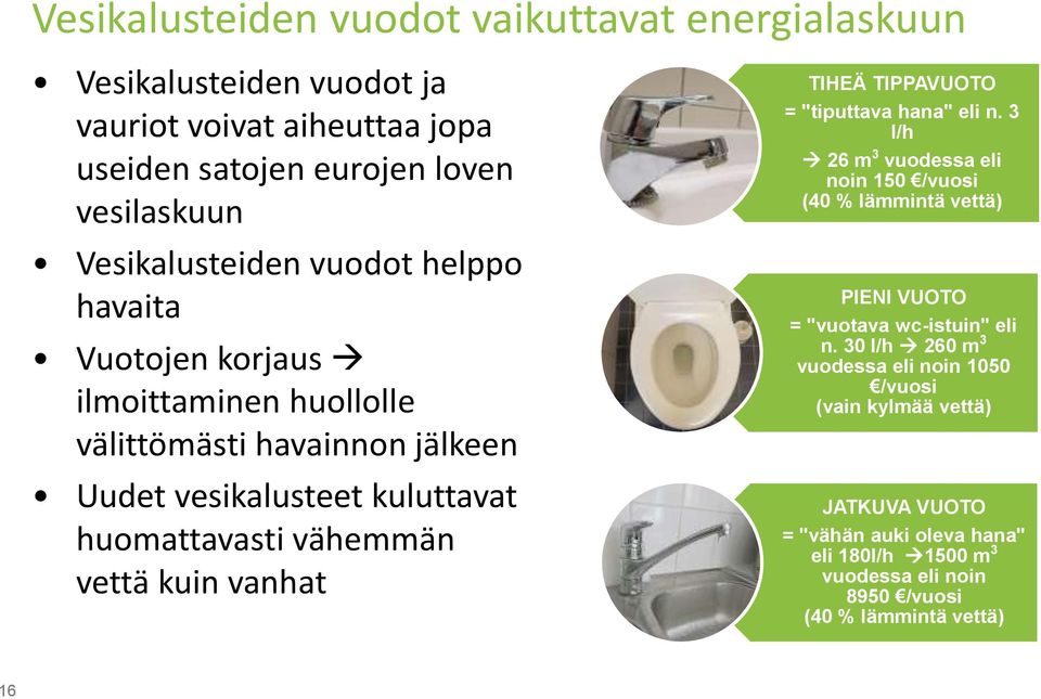 vanhat TIHEÄ TIPPAVUOTO = "tiputtava hana" eli n. 3 l/h 26 m 3 vuodessa eli noin 150 /vuosi (40 % lämmintä vettä) PIENI VUOTO = "vuotava wc-istuin" eli n.