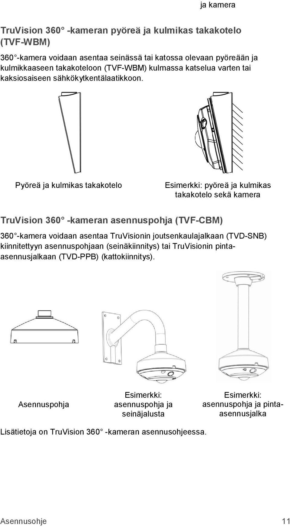 Pyöreä ja kulmikas takakotelo Esimerkki: pyöreä ja kulmikas takakotelo sekä kamera TruVision 360 -kameran asennuspohja (TVF-CBM) 360 -kamera voidaan asentaa TruVisionin