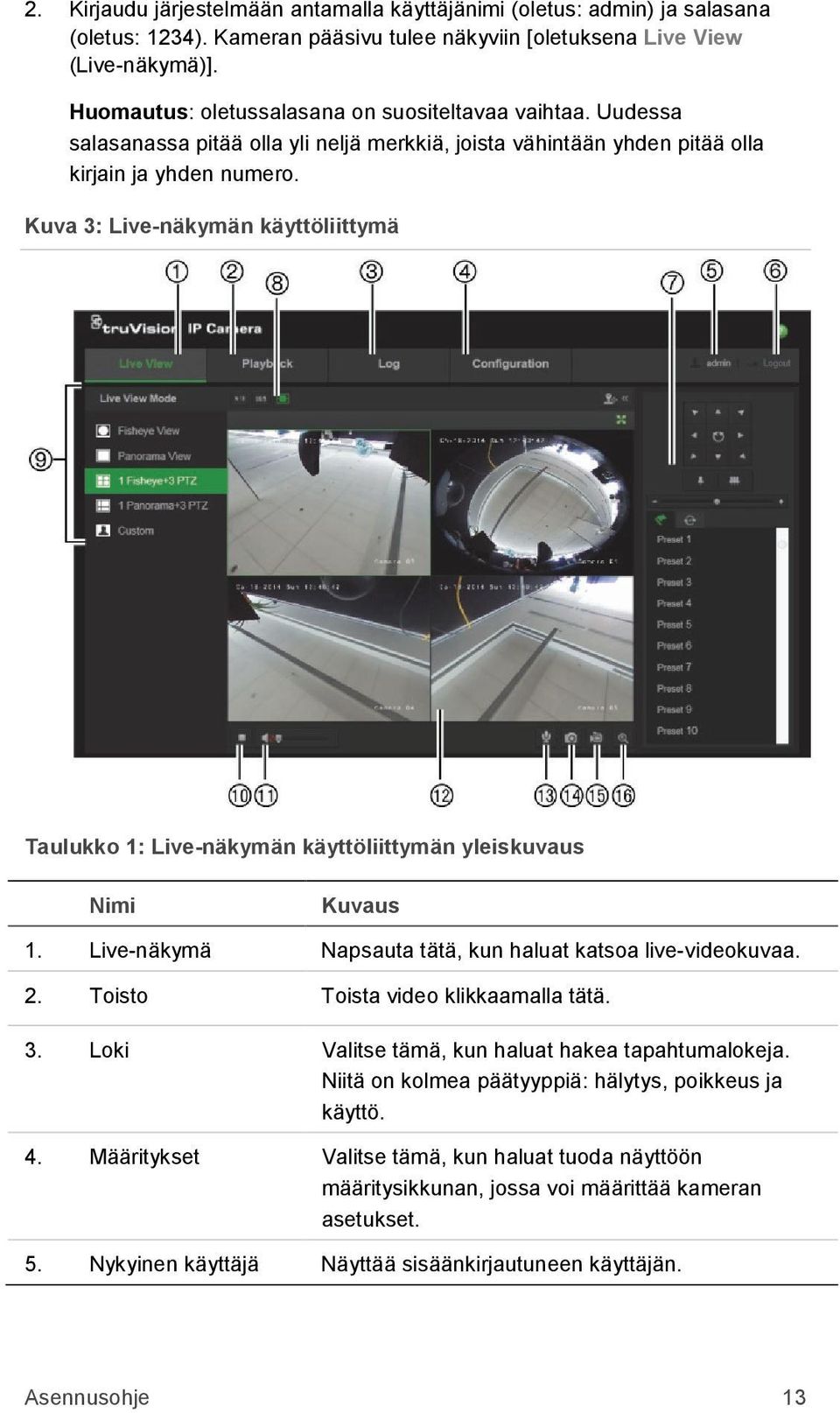 Kuva 3: Live-näkymän käyttöliittymä Taulukko 1: Live-näkymän käyttöliittymän yleiskuvaus Nimi Kuvaus 1. Live-näkymä Napsauta tätä, kun haluat katsoa live-videokuvaa. 2.