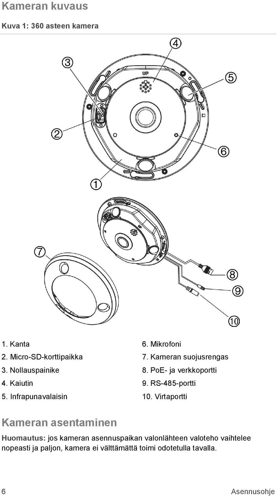 RS-485-portti 10.