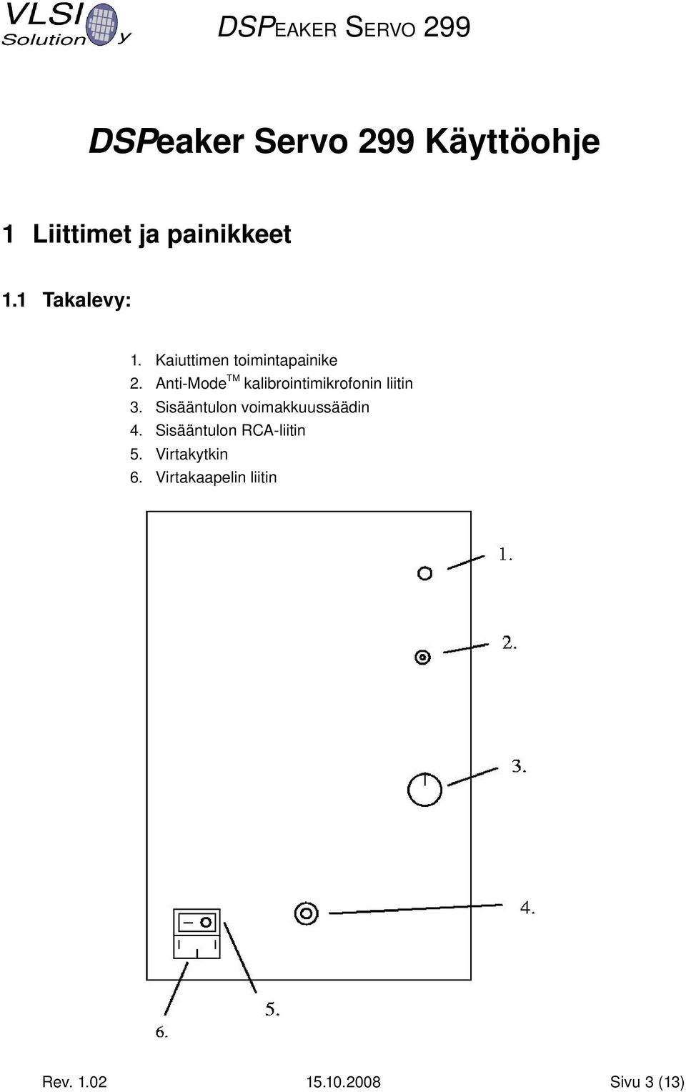 Anti Mode TM kalibrointimikrofonin liitin 3.