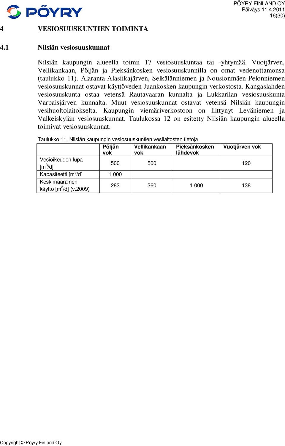 Alaranta-Alasiikajärven, Selkälänniemen ja Nousionmäen-Pelonniemen vesiosuuskunnat ostavat käyttöveden Juankosken kaupungin verkostosta.