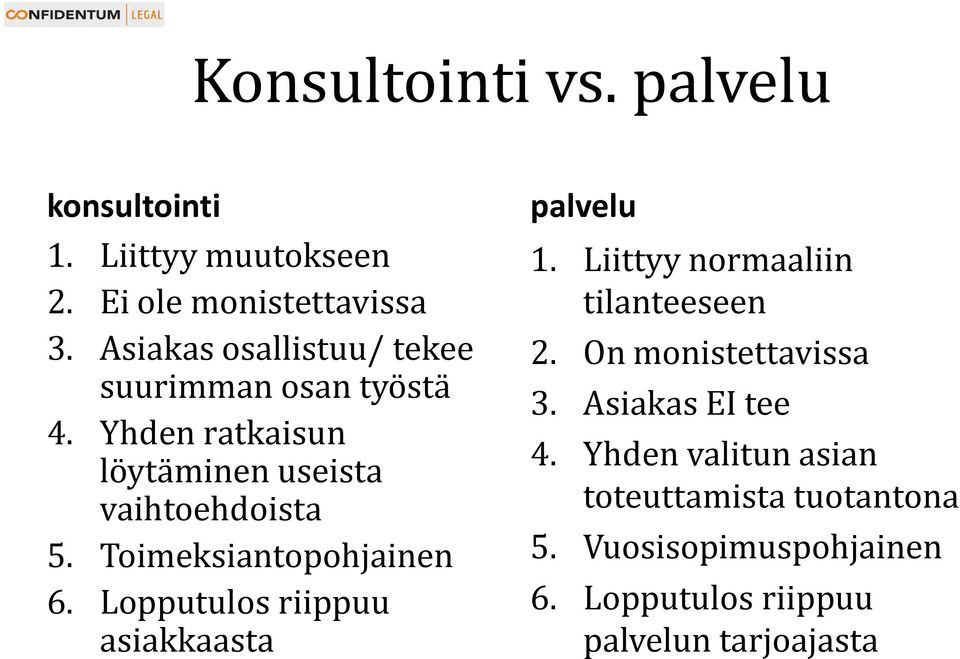 Toimeksiantopohjainen 6. Lopputulos riippuu asiakkaasta palvelu 1. Liittyy normaaliin tilanteeseen 2.