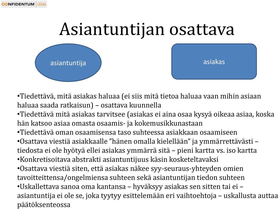 hänen omalla kielellään ja ymmärrettävästi tiedosta ei ole hyötyä ellei asiakas ymmärrä sitä pieni kartta vs.